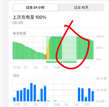 丹巴苹果授权维修店分享iPhone夜间自动关机