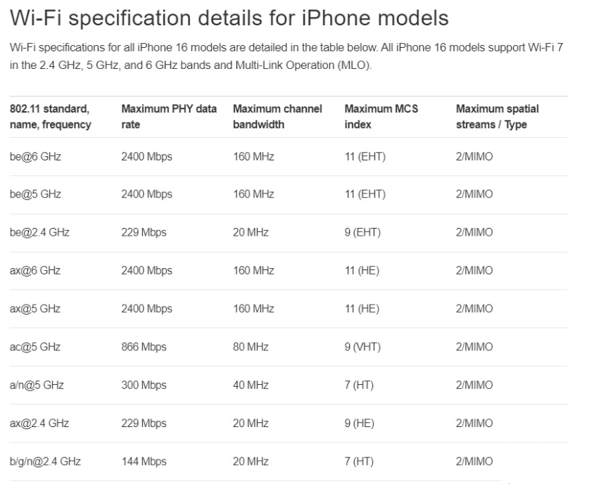 丹巴苹果手机维修分享苹果 iPhone 16 Pro / Max 拆解 